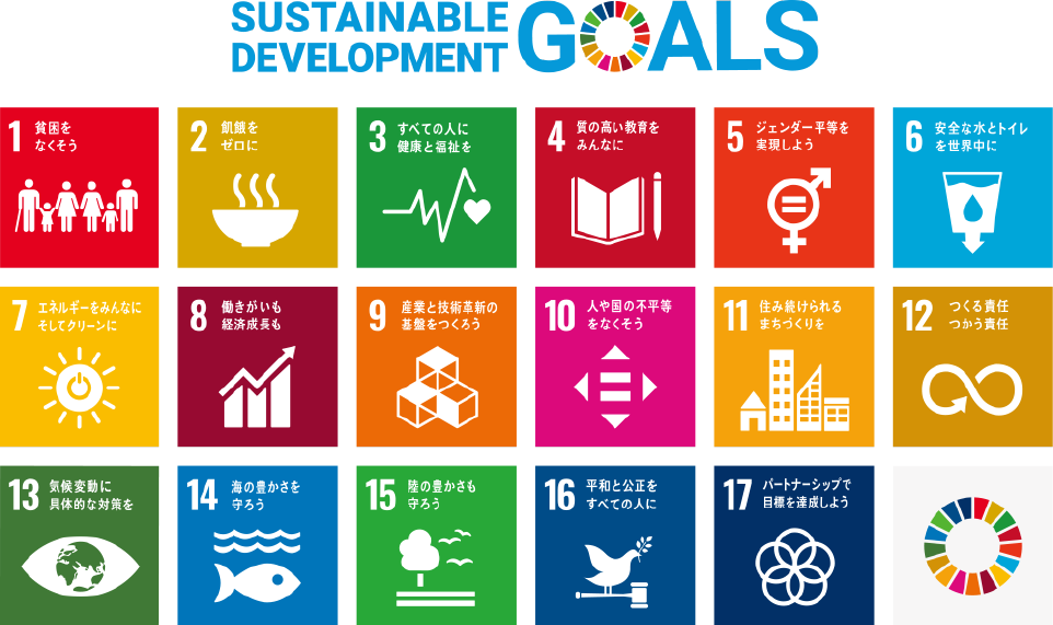 関西SDGs